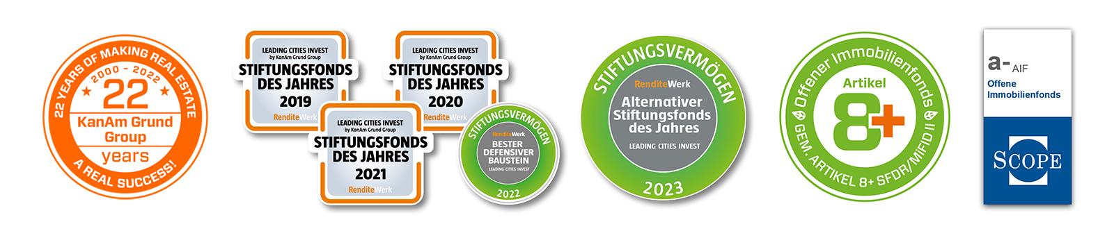 LEADING CITIES INVEST, Auszeichunungen